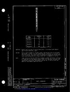 MIL MS51440 MIL MS51440