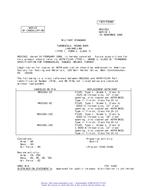 MIL MS51562 Notice 1 - Cancellation