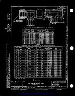 MIL MS51811E