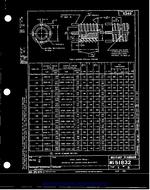 MIL MS51832B