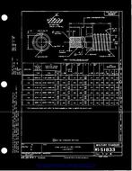 MIL MS51833D