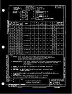 MIL MS51866A MIL MS51866A