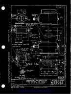 MIL MS53032B MIL MS53032B