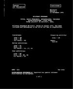 MIL MS53233 Notice 1 - Validation