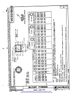 MIL MS9016 MIL MS9016