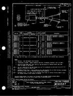 MIL MS90347C