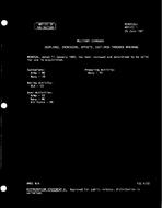 MIL MS90526A Notice 1 - Validation