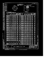 MIL MS9068 MIL MS9068