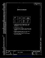 MIL MS90716 MIL MS90716