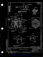 MIL MS9095A