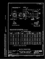 MIL MS9149B MIL MS9149B