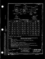 MIL MS9159B MIL MS9159B