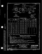 MIL MS9161B MIL MS9161B