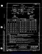 MIL MS9162B MIL MS9162B