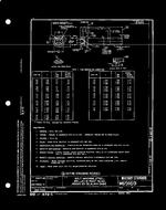 MIL MS9169A MIL MS9169A