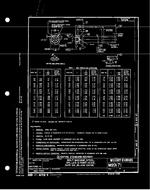 MIL MS9171A MIL MS9171A