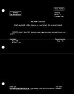 MIL MS9172A Notice 1 - Validation