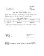 MIL MS9205A Notice 1 - Cancellation