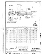 MIL MS9221A MIL MS9221A