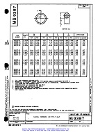 MIL MS9387A MIL MS9387A