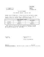 MIL MS9486A Notice 2 - Cancellation