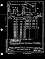 MIL MS9500A MIL MS9500A