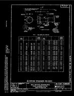 MIL MS9520A MIL MS9520A