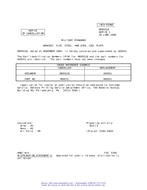 MIL MS9551A Notice 1 – Validation MIL MS9551A Notice 1 - Validation