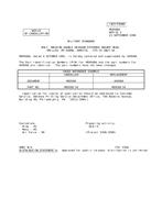 MIL MS9568A Notice 2 – Cancellation MIL MS9568A Notice 2 - Cancellation