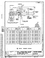 MIL MS9575B MIL MS9575B