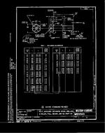 MIL MS9583B MIL MS9583B