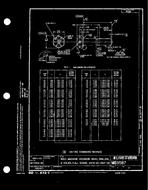 MIL MS9587B MIL MS9587B