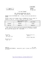 MIL MS9588D Notice 1 – Cancellation MIL MS9588D Notice 1 - Cancellation