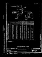 MIL MS9592A MIL MS9592A