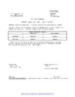 MIL MS9595A Notice 1 - Cancellation