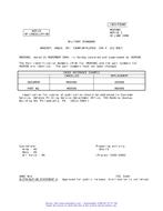 MIL MS9598C Notice 1 - Cancellation