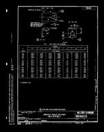 MIL MS9603B MIL MS9603B