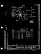 MIL MS9694A MIL MS9694A