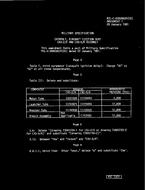 MIL MIL-C-0082662A Amendment 1