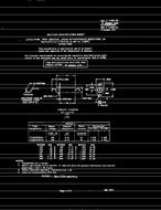 MIL MIL-C-11693/5B MIL MIL-C-11693/5B