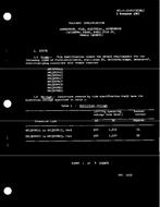 MIL MIL-C-12520/16