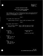 MIL MIL-C-13777/1B Amendment 1