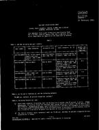 MIL MIL-C-17/133D Amendment 1 MIL MIL-C-17/133D Amendment 1