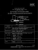 MIL MIL-C-17/152A MIL MIL-C-17/152A