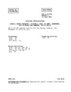 MIL MIL-C-17/15B Notice 2 – Validation MIL MIL-C-17/15B Notice 2 - Validation