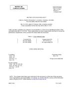 MIL MIL-C-17/161 Notice 1 - Cancellation