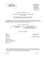 MIL MIL-C-17/162A Notice 5 – Cancellation MIL MIL-C-17/162A Notice 5 - Cancellation