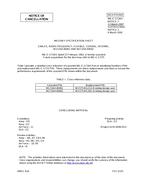 MIL MIL-C-17/164 Notice 3 - Cancellation