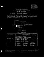 MIL MIL-C-17/187B MIL MIL-C-17/187B