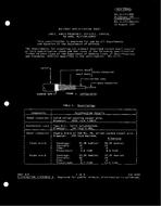 MIL MIL-C-17/188B MIL MIL-C-17/188B
